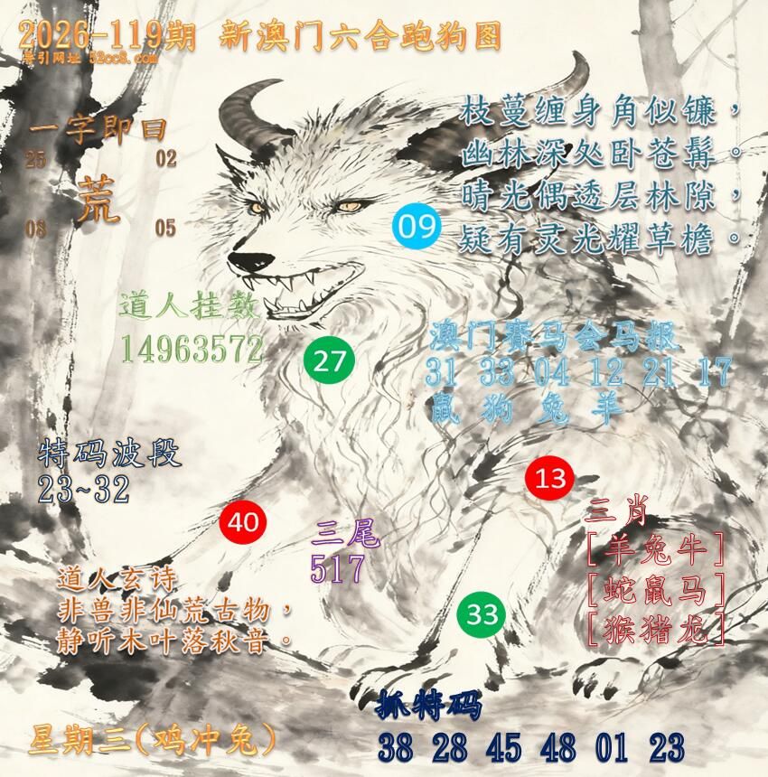 新澳门六合跑马图119期