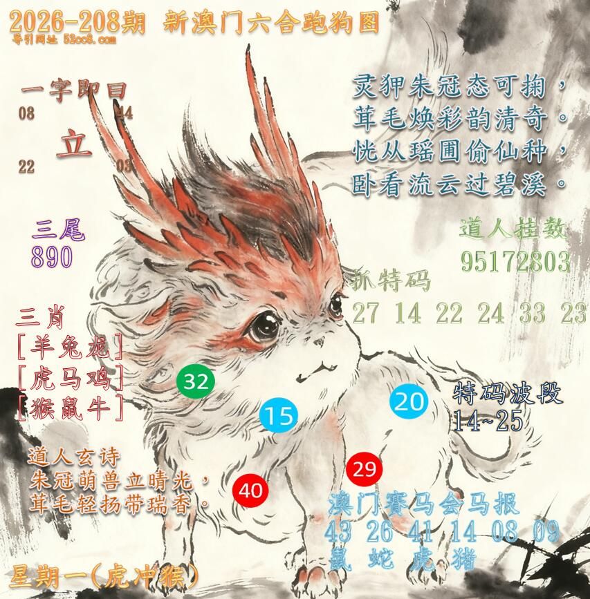 新澳门六合跑马图208期