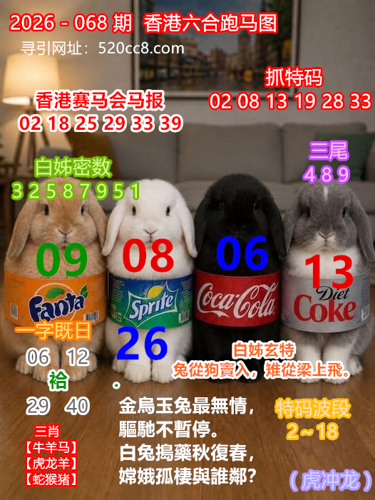 香港六合068期