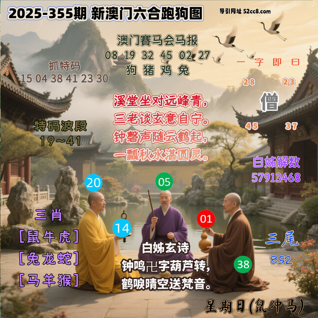 新澳门六合跑马图355期