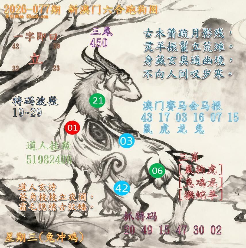 新澳门六合跑马图077期